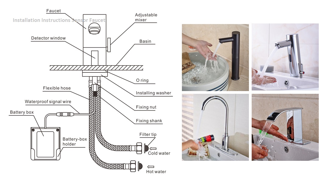 Sensor Faucet Installation For Your Commercial Project Choosing